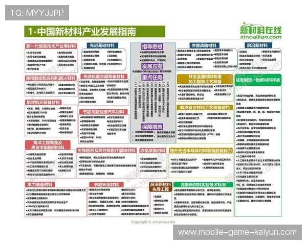 海港若扩大国际合作，将优先选择哪些城市？